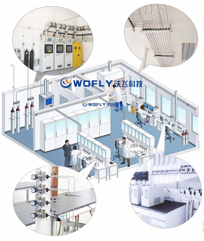 實(shí)驗(yàn)室氣路系統(tǒng)的作用講解